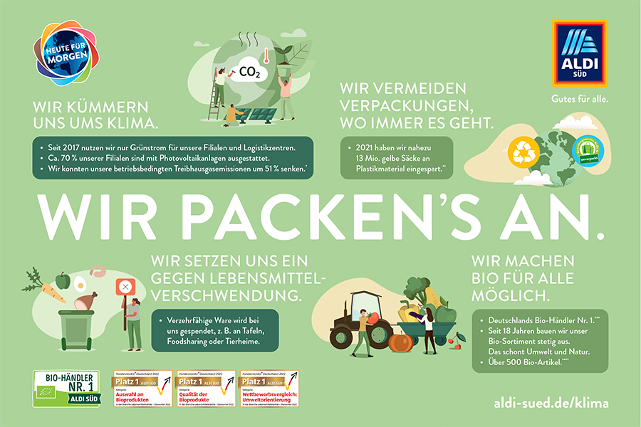 ALDI SÜD spricht über Umweltschutz